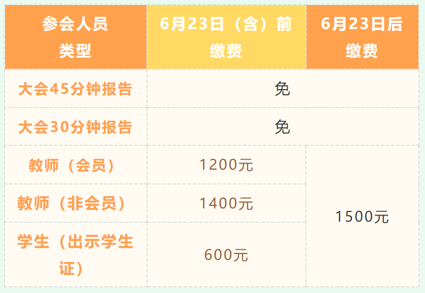 1750148330390.png